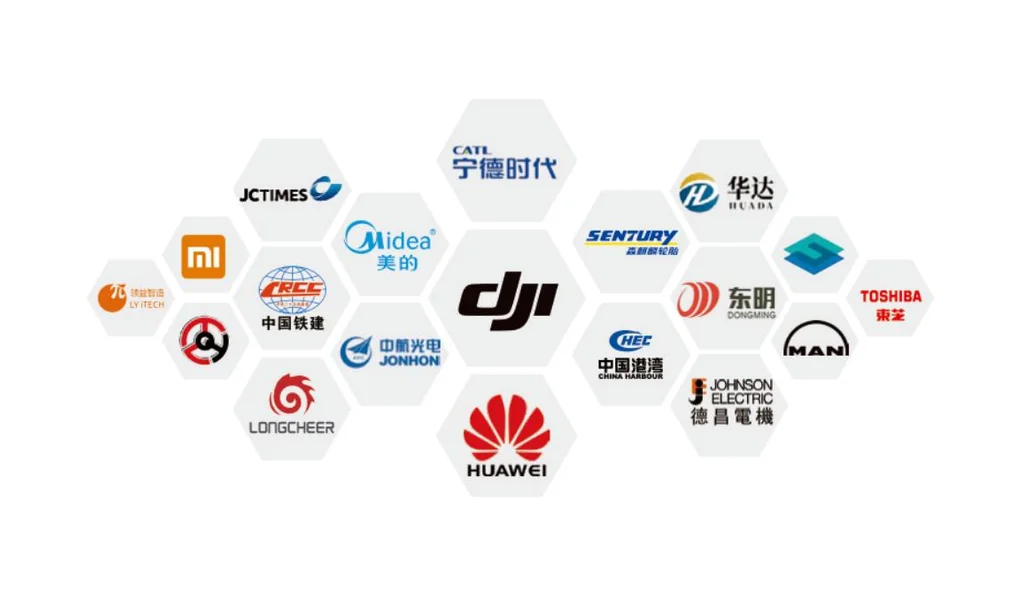 2000+ Service Customers